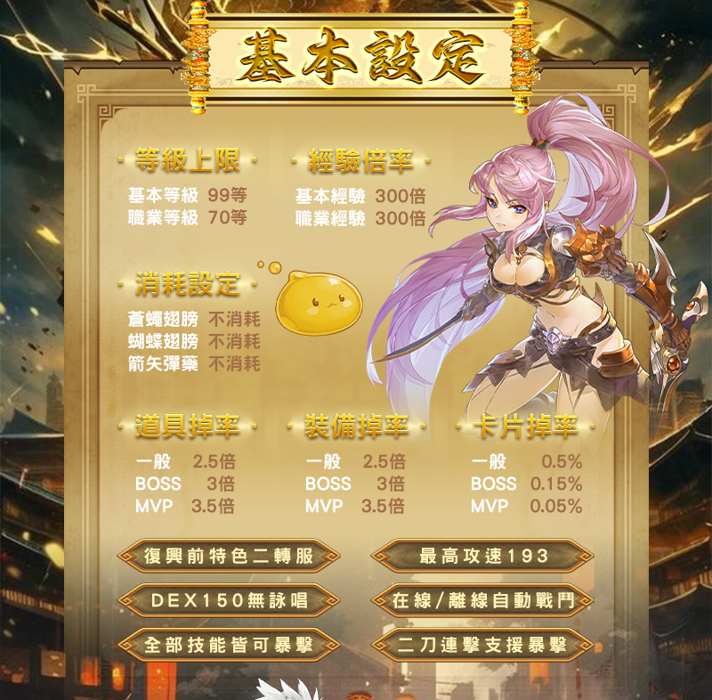 只要完成以下步驟，就能獲得限定虛寶獎勵 Mylink