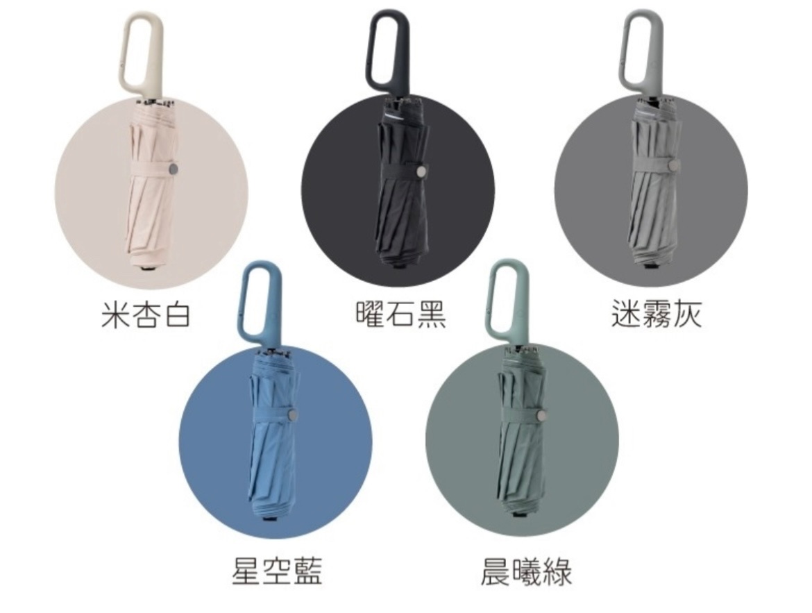 -UNI推薦好物- Mylink