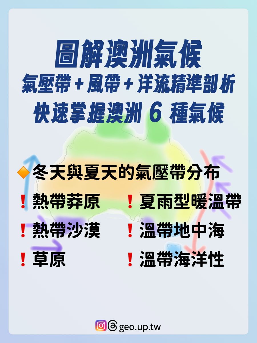 國高中地理教學！ Mylink