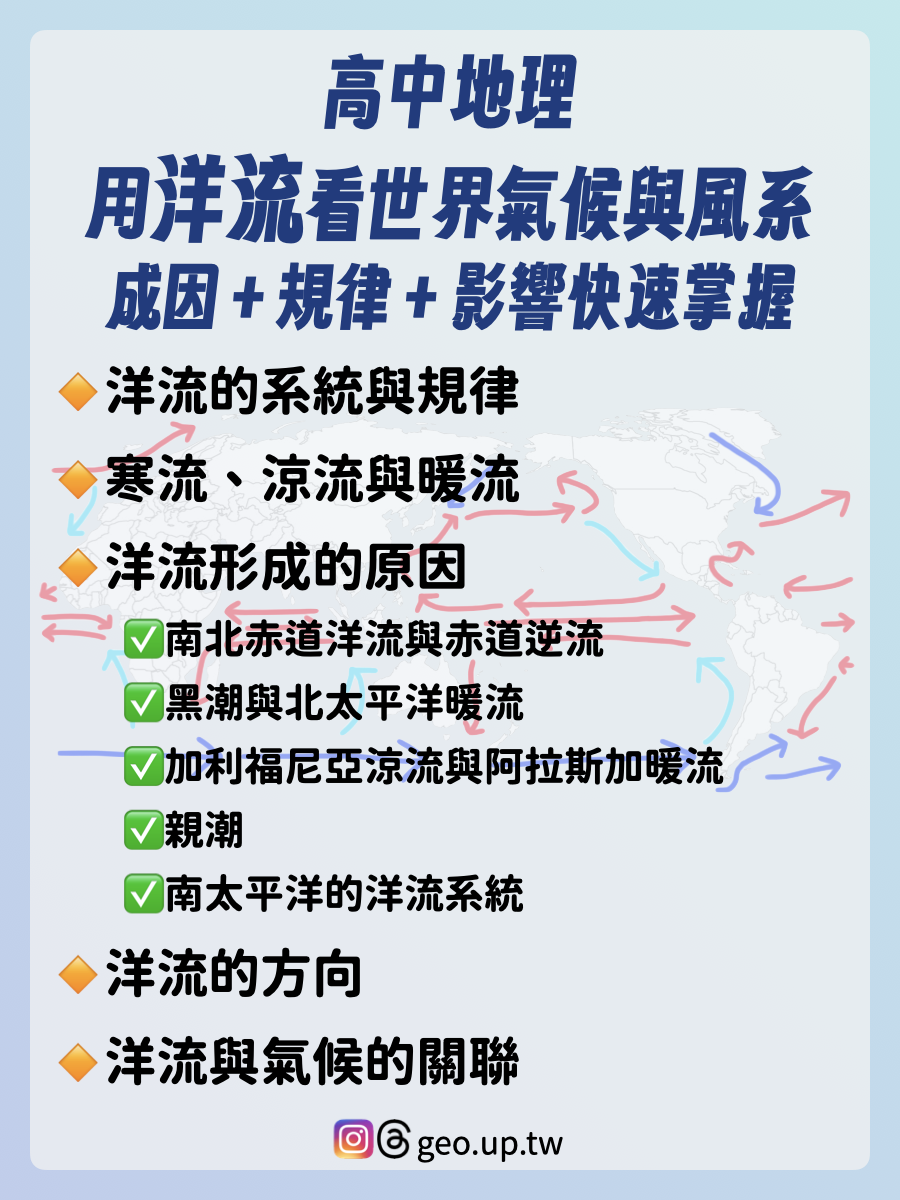 國高中地理教學！ Mylink