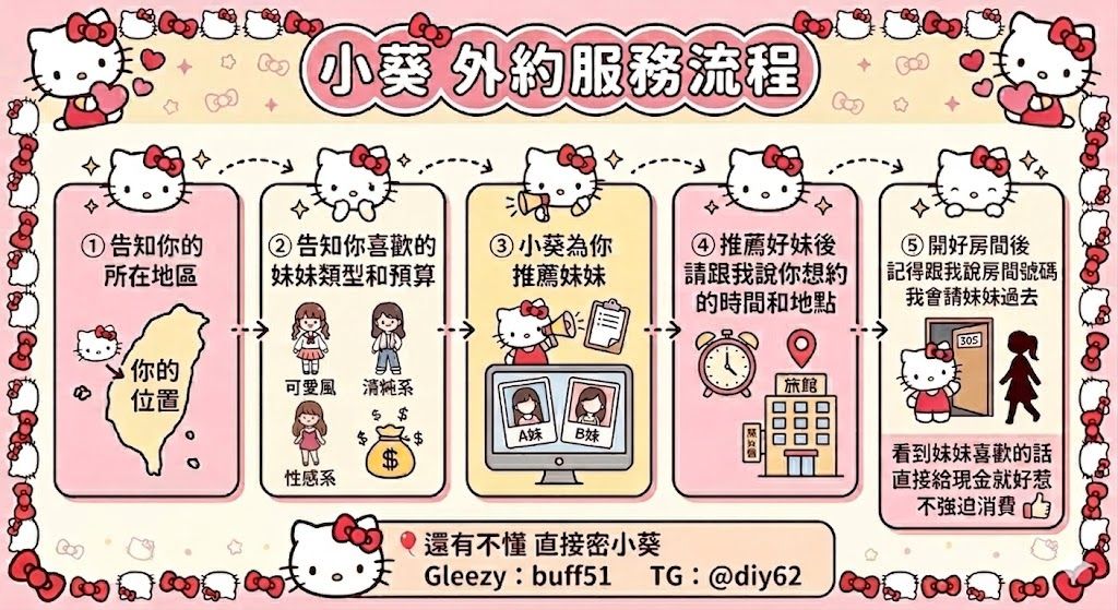 全台首選小葵外送茶 Mylink