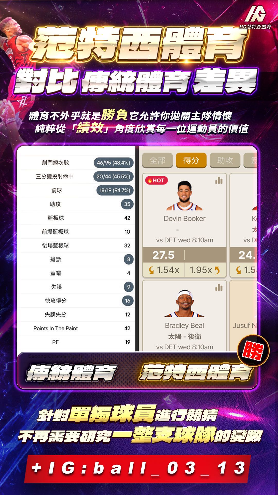 GS超值優惠 Mylink