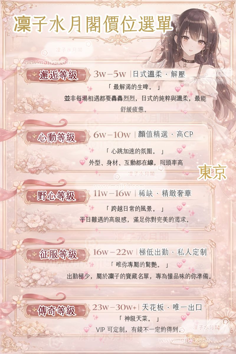 日本自由行老司機指南 Mylink