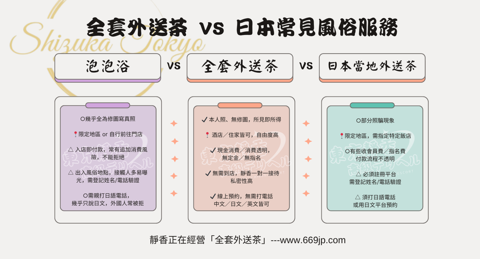 主打商品 Mylink