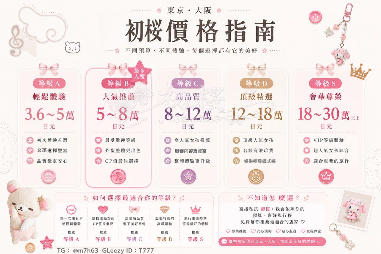 初桜價格指南 Mylink