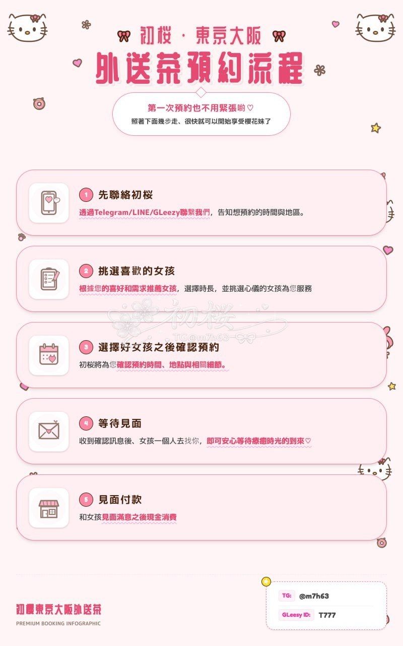 初桜價格指南 Mylink