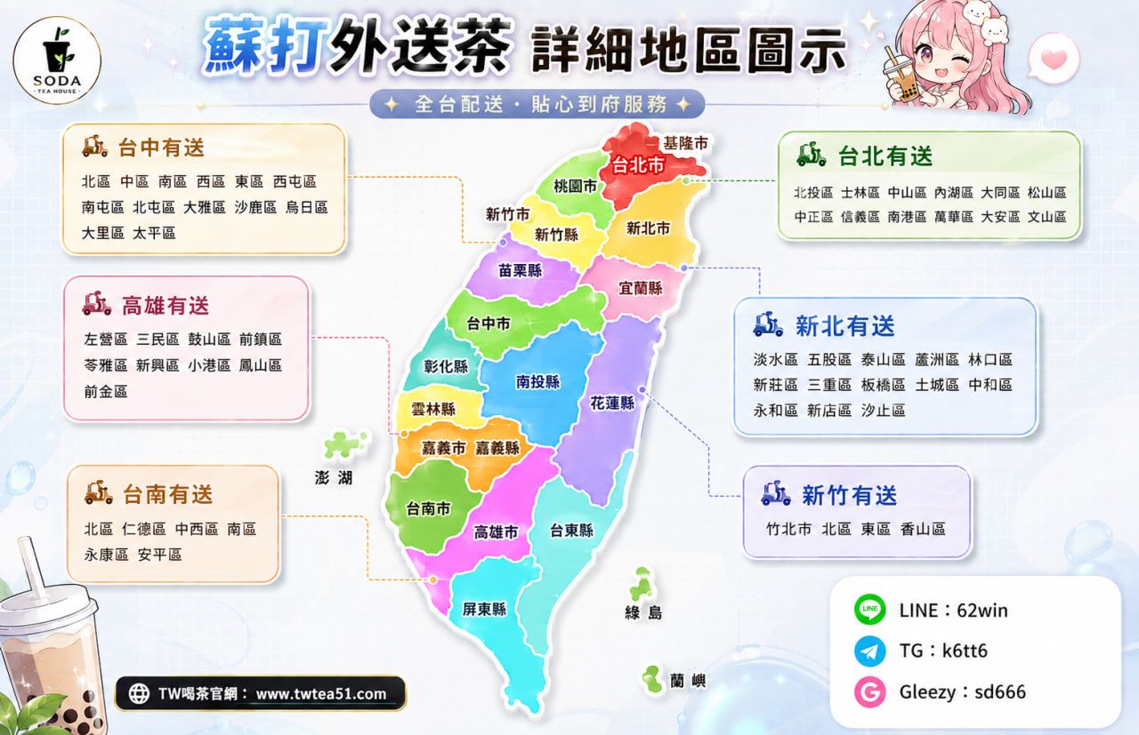 主打商品 Mylink