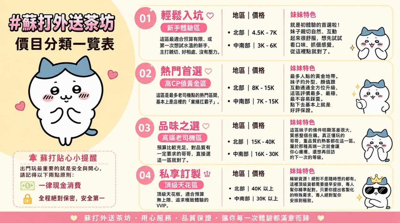 主打商品 Mylink