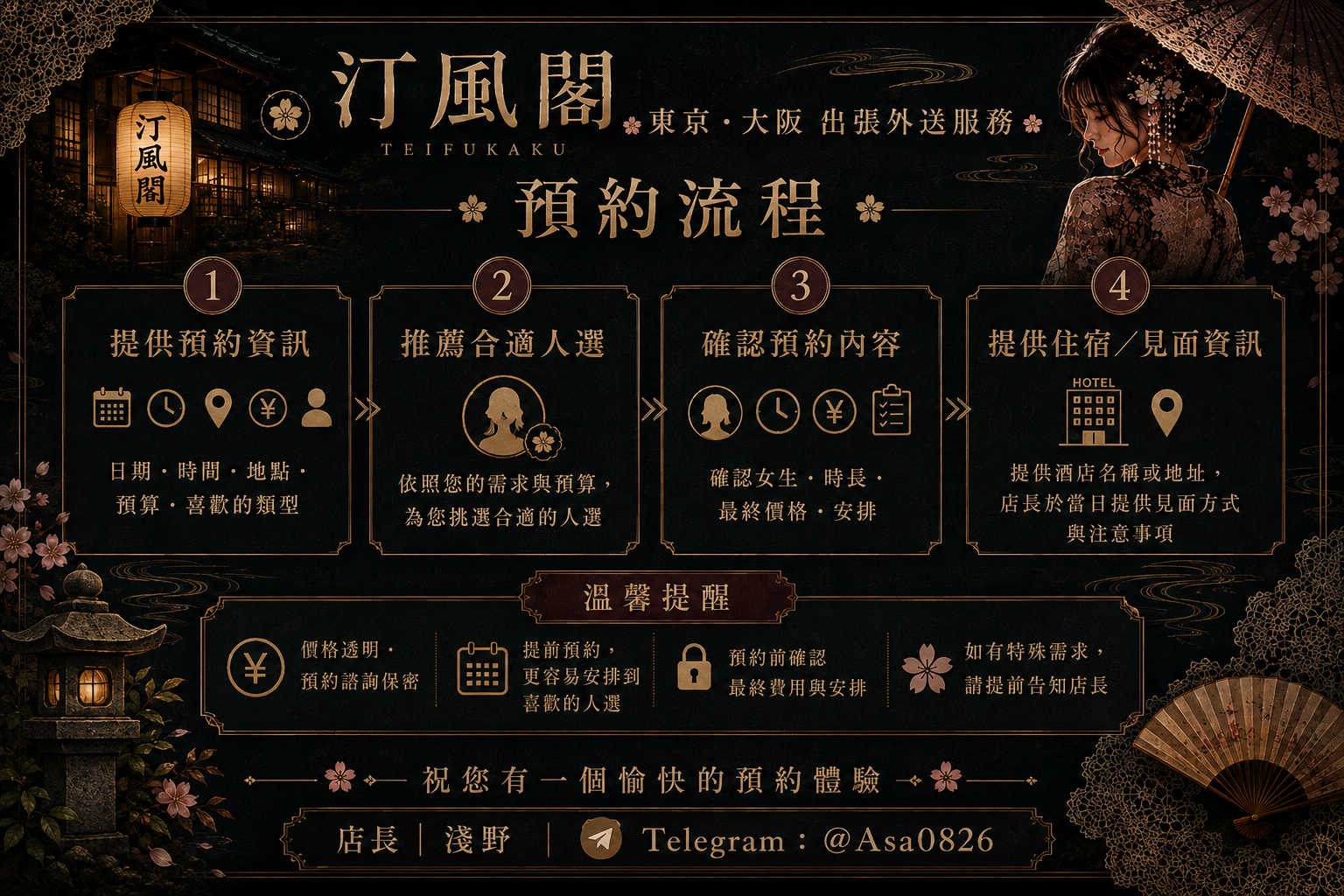 預約流程 Mylink