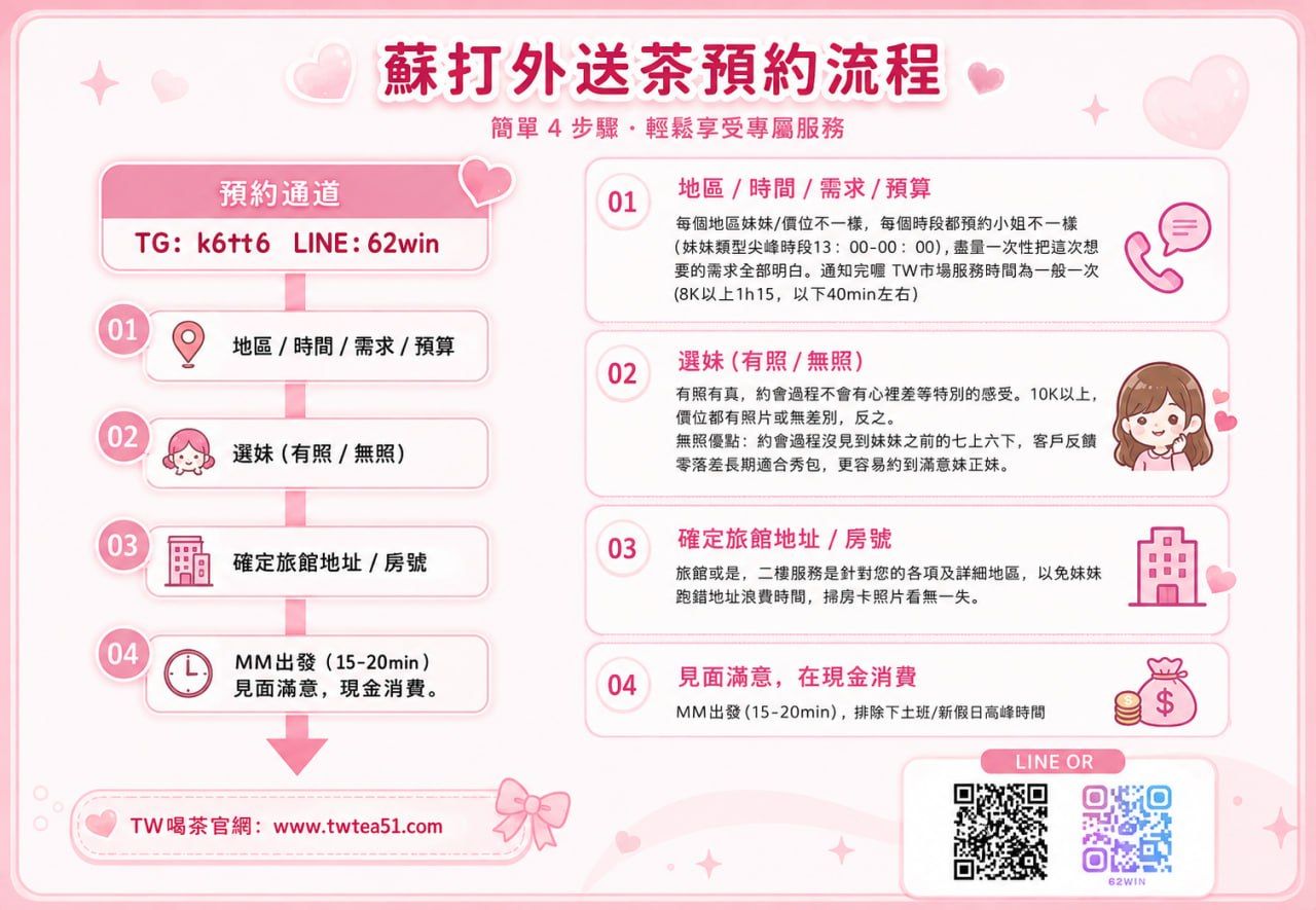 主打商品 Mylink